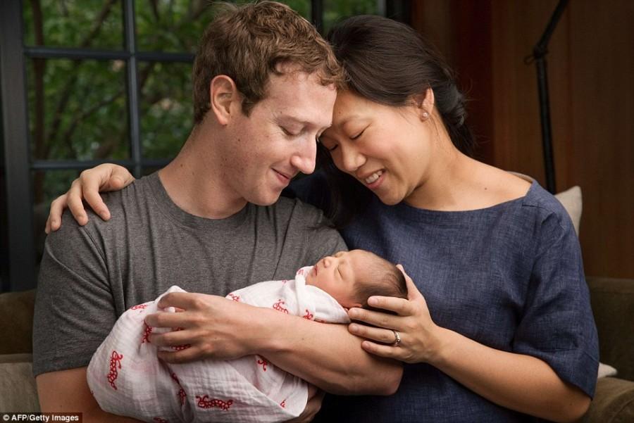 Mark Zuckerberg: A Masterclass in Philanthropy