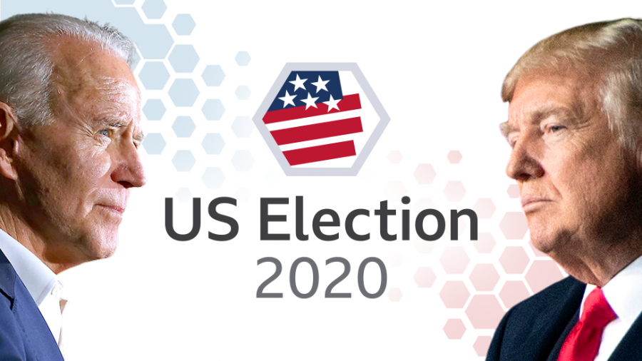 US Election 2020