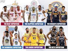 The 'Superteams' of the NBA